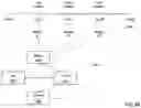 Fig. 46 - Providing feedback in an operating plan data aggregation system