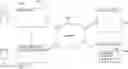 Fig. 01 - Advanced keyword search