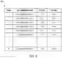 Fig. 09 - Artificial crowd intelligence via networking recommendation engines
