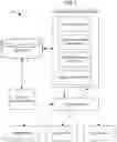 Fig. 02 - Machine learning driven dynamic notification content