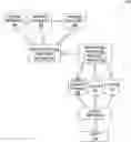 Fig. 01 - SCALABLE VISUAL SEARCH SYSTEM SIMPLIFYING ACCESS TO NETWORK AND DEVICE FUNCTIONALITY