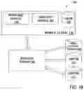 Fig. 03 - SCALABLE VISUAL SEARCH SYSTEM SIMPLIFYING ACCESS TO NETWORK AND DEVICE FUNCTIONALITY
