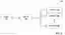Fig. 04 - SCALABLE VISUAL SEARCH SYSTEM SIMPLIFYING ACCESS TO NETWORK AND DEVICE FUNCTIONALITY