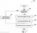 Fig. 07 - SCALABLE VISUAL SEARCH SYSTEM SIMPLIFYING ACCESS TO NETWORK AND DEVICE FUNCTIONALITY