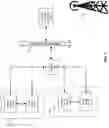 Fig. 08 - PERSONALIZED AUTOMATIC CONTENT AGGREGATION GENERATION