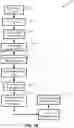 Fig. 22 - PERSONALIZED AUTOMATIC CONTENT AGGREGATION GENERATION