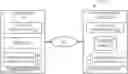 Fig. 01 - Systems and methods for generating digital content item previews