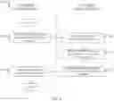 Fig. 07 - Systems and methods for generating digital content item previews