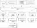 Fig. 01 - SYSTEMS AND METHODS FOR CLOUD COMPUTING