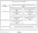 Fig. 06 - SYSTEMS AND METHODS FOR CLOUD COMPUTING