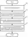 Fig. 01 - METHOD FOR ACQUIRING WEBPAGE FRAME, SERVER, AND STORAGE MEDIUM