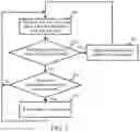 Fig. 04 - METHOD FOR ACQUIRING WEBPAGE FRAME, SERVER, AND STORAGE MEDIUM