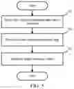 Fig. 06 - METHOD FOR ACQUIRING WEBPAGE FRAME, SERVER, AND STORAGE MEDIUM