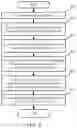 Fig. 09 - METHOD FOR ACQUIRING WEBPAGE FRAME, SERVER, AND STORAGE MEDIUM