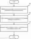 Fig. 01 - Video generating method, apparatus, server, and storage medium