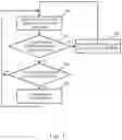 Fig. 04 - Video generating method, apparatus, server, and storage medium