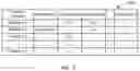 Fig. 08 - Method and system for data sampling using artificial neural network (ANN) model