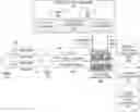 Fig. 01 - Deep learning approach to computing spans