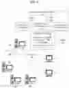 Fig. 02 - Deep learning approach to computing spans