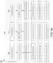 Fig. 07 - Neural network systems and methods for target identification from text