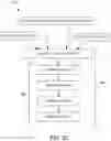 Fig. 08 - Neural network systems and methods for target identification from text