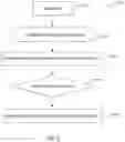 Fig. 03 - SYSTEMS AND METHODS FOR IMPROVING BUSINESS COMMUNICATIONS USING NATURAL LANGUAGE PROCESSING