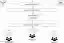 Fig. 01 - GENERATING MACHINE LEARNING TRAINING DATA FOR NATURAL LANGUAGE PROCESSING TASKS