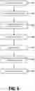 Fig. 07 - Self-learning input-driven brokering of language-translation engines