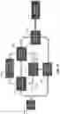 Fig. 06 - Hybrid support structures for additively printed parts