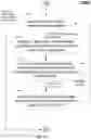 Fig. 08 - Systems and methods for intelligently accessing media content based on rights