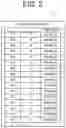Fig. 03 - License management system, license management method, non-transitory computer readable recording medium storing and license management program