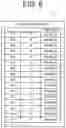 Fig. 07 - License management system, license management method, non-transitory computer readable recording medium storing and license management program
