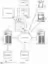 Fig. 06 - Methods and systems for the reservation and registration of internet of things device licenses