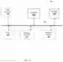 Fig. 04 - PROACTIVE SECURITY SYSTEM BASED ON CODE POLYMORPHISM