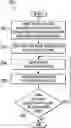 Fig. 01 - VOICE RECOGNITION ALERTS(V.R.A)