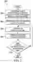 Fig. 03 - VOICE RECOGNITION ALERTS(V.R.A)