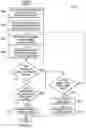 Fig. 05 - VOICE RECOGNITION ALERTS(V.R.A)