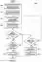 Fig. 07 - VOICE RECOGNITION ALERTS(V.R.A)