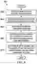 Fig. 09 - VOICE RECOGNITION ALERTS(V.R.A)
