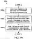 Fig. 11 - VOICE RECOGNITION ALERTS(V.R.A)