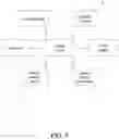 Fig. 06 - System and method for authentication across multiple platforms using biometric data