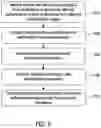 Fig. 09 - Method and apparatus for user verification with blockchain data storage