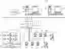Fig. 01 - Apparatuses, systems, and methods for providing access security in a process control system