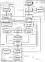 Fig. 01 - CONTROLLING USE OF INFORMATION SUBMITTED TO COMPUTING SYSTEMS