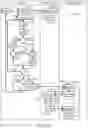 Fig. 06 - CONTROLLING USE OF INFORMATION SUBMITTED TO COMPUTING SYSTEMS