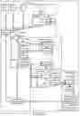 Fig. 08 - CONTROLLING USE OF INFORMATION SUBMITTED TO COMPUTING SYSTEMS