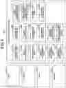 Fig. 04 - Information processing apparatus, information processing method, and storage medium for preventing unauthorized rewriting of a module