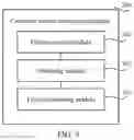 Fig. 07 - Container escape detection method, apparatus, and system, and storage medium