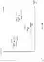 Fig. 05 - Threat detection using machine learning query analysis