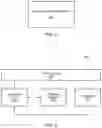Fig. 07 - Threat detection using machine learning query analysis